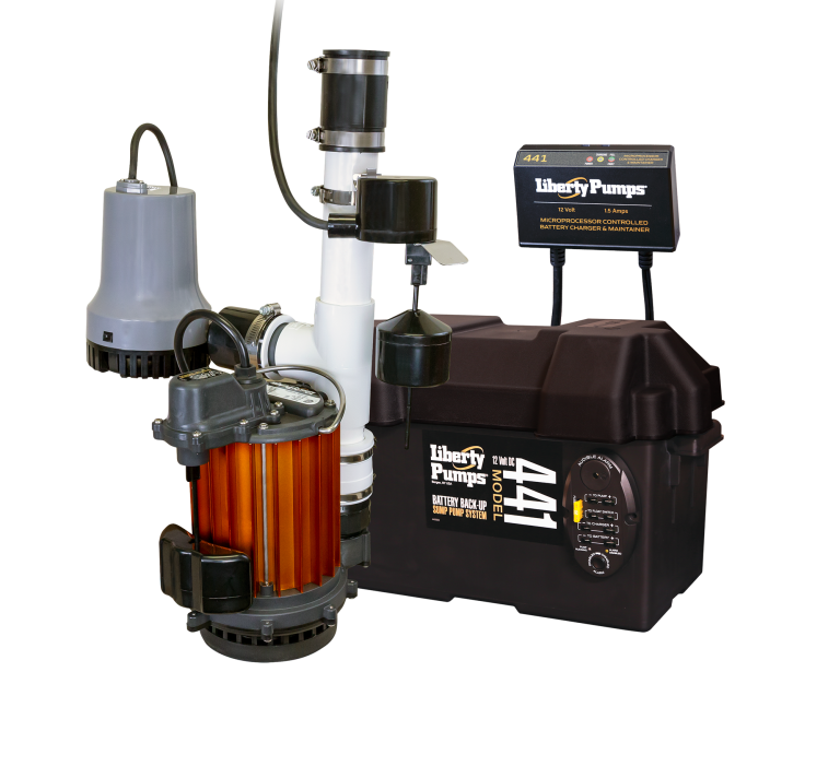 Sump Pump flood prevention system