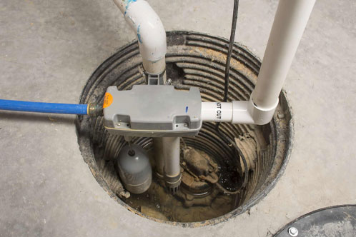 Sump pumps 101: A complete guide for homeowners in Etobicoke